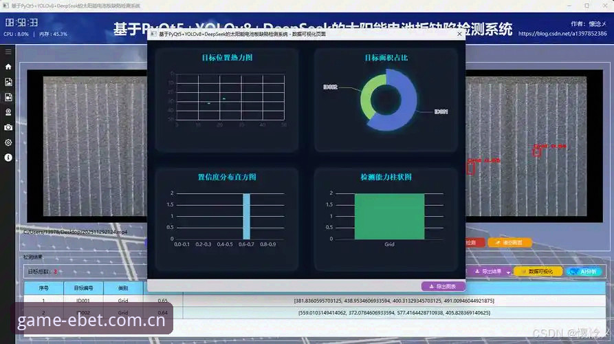 易倍体育官网下载无法访问？技术评测员深度分析五大解决方案